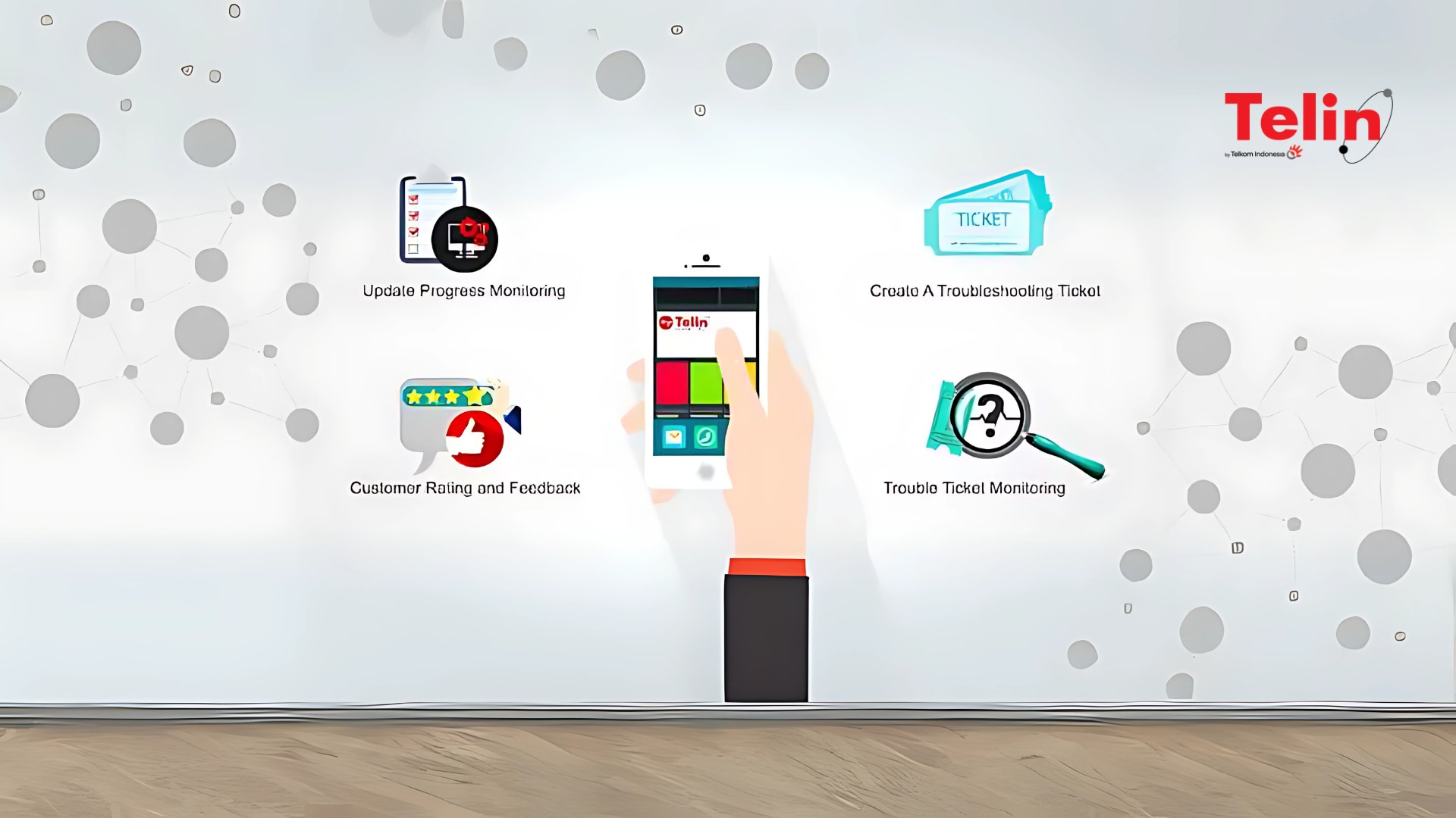 myTelin Provides Quick and Real Time Information for Customers